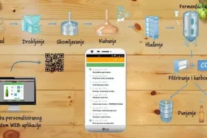 Craft pivovara Lupahor prikuplja sredstva za Mamurnog bećara, Ledenu snašu i Red hot