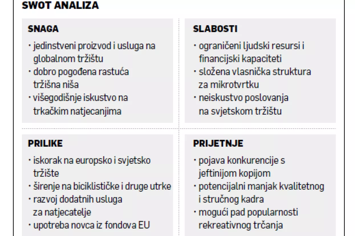 Zoran Besak: Na trčanju se može zaraditi i mjerenjem vremena