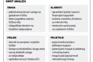 Zoran Besak: Na trčanju se može zaraditi i mjerenjem vremena