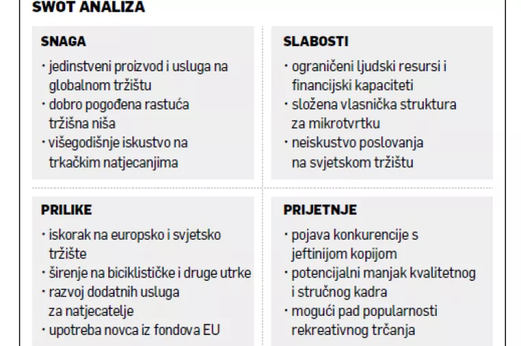 Zoran Besak: Na trčanju se može zaraditi i mjerenjem vremena