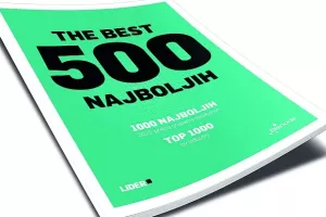 Uz novi broj Lidera: Dvije najveće banke predvode listu 500 najboljih hrvatskih kompanija