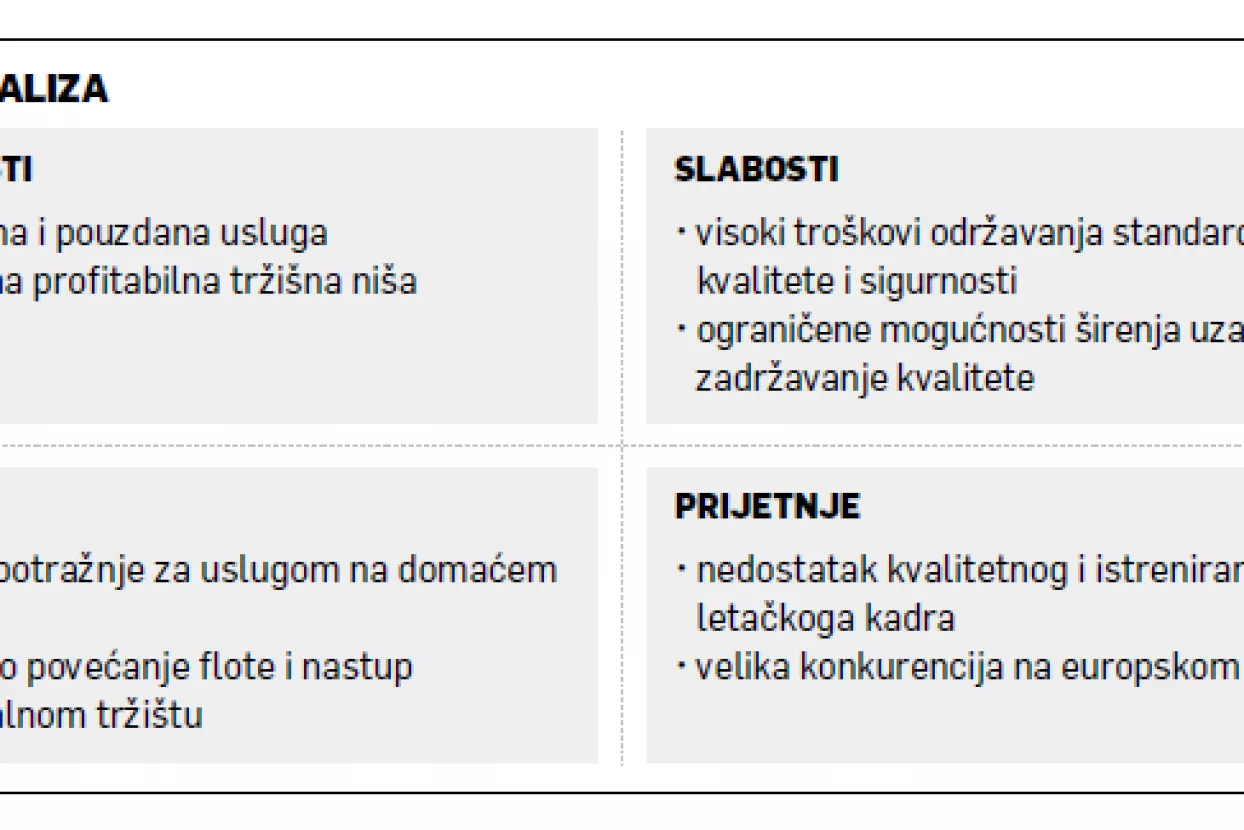 Krešimir Jung: Za Jung Sky danas je veći problem naći dobrog pilota nego kupiti avion
