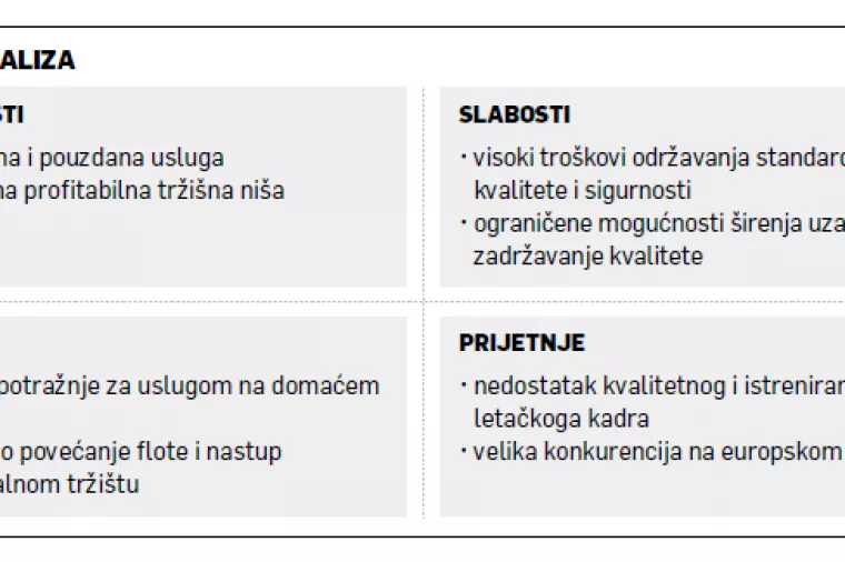 Krešimir Jung: Za Jung Sky danas je veći problem naći dobrog pilota nego kupiti avion