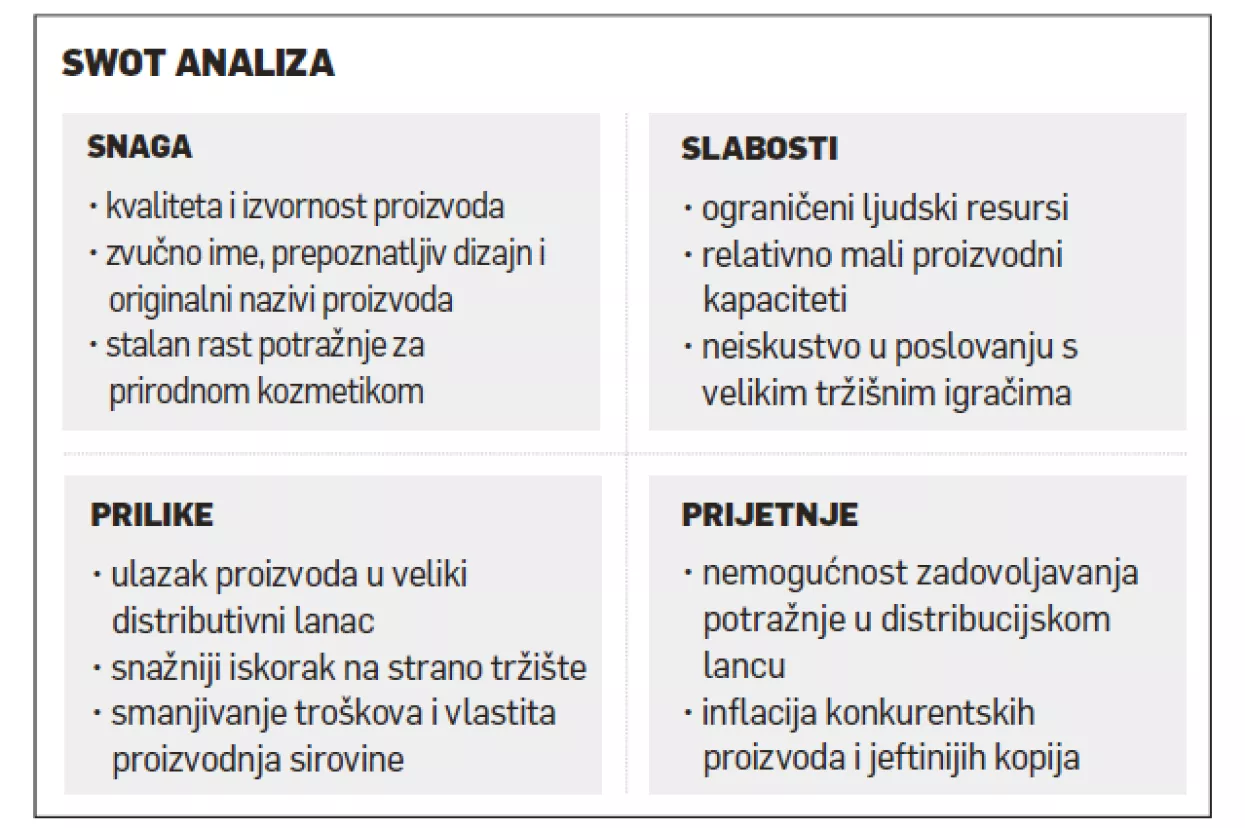 Ivan Milišić: Sapunoteka se razvijala korak po korak, bez kredita i marketinga