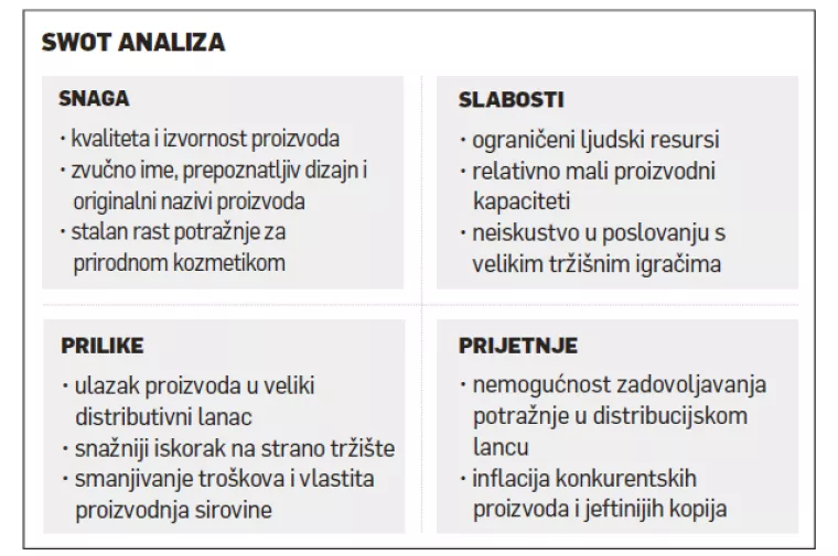 Ivan Milišić: Sapunoteka se razvijala korak po korak, bez kredita i marketinga