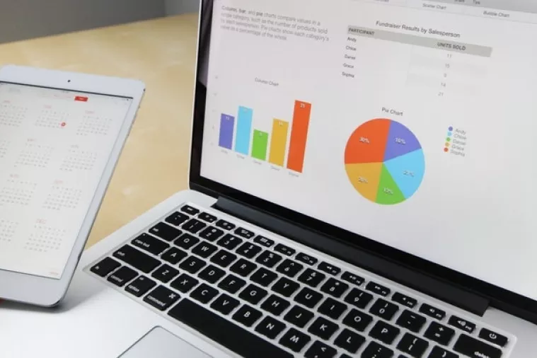 Infografika: Glavni izvori prihoda 5 najvećih tech kompanija