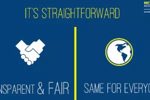 Otvorene prijave za METRO akcelerator za maloprodaju