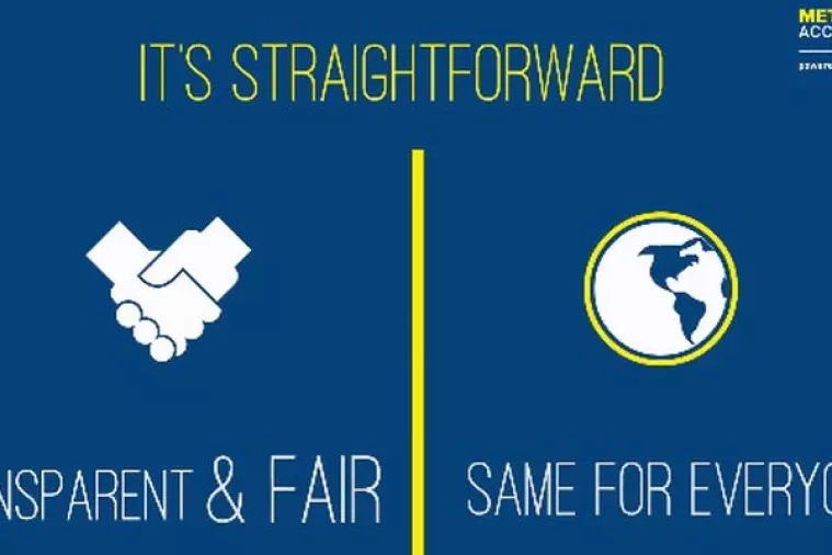 Otvorene prijave za METRO akcelerator za maloprodaju