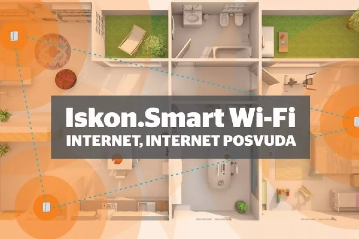 Iskonov Smart Wi-Fi pokrit će svaki kutak vašeg doma