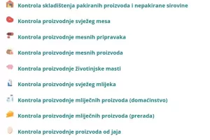 InfoDom ugovorio dodjelu bespovratnih sredstava za projekt GRC FOOD e-Controller