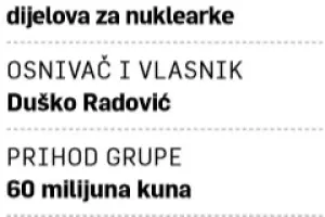 Samozatajne tvrtke (5): Teh-cut i Jedinstvo PNO  na putu za industriju 4.0