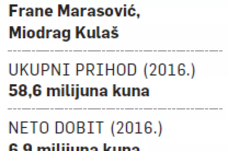 Samozatajne tvrtke (7): HSTEC-ov adut su inovativni prototipovi i male serije