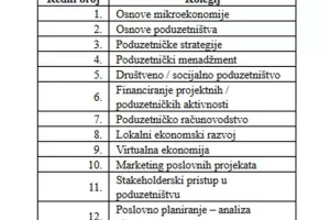 Projekt EU - Kako postati društveni poduzetnik