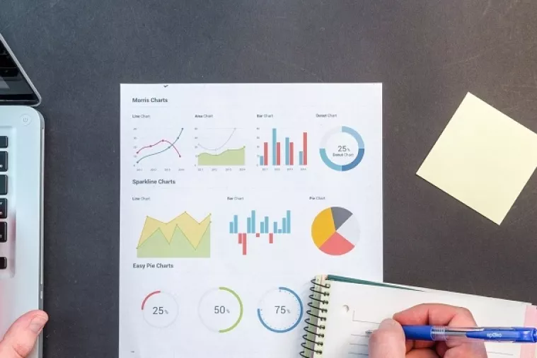 Mirakul edukacije: Unaprijedite svoje kompetencije i booooostajte svoju karijeru