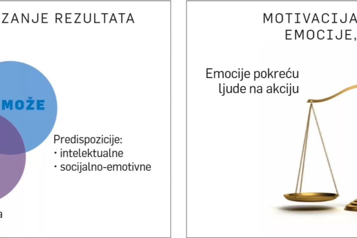 Male i srednje tvrtke: Kako odabrati, zadržati i motivirati kvalitetne zaposlenike