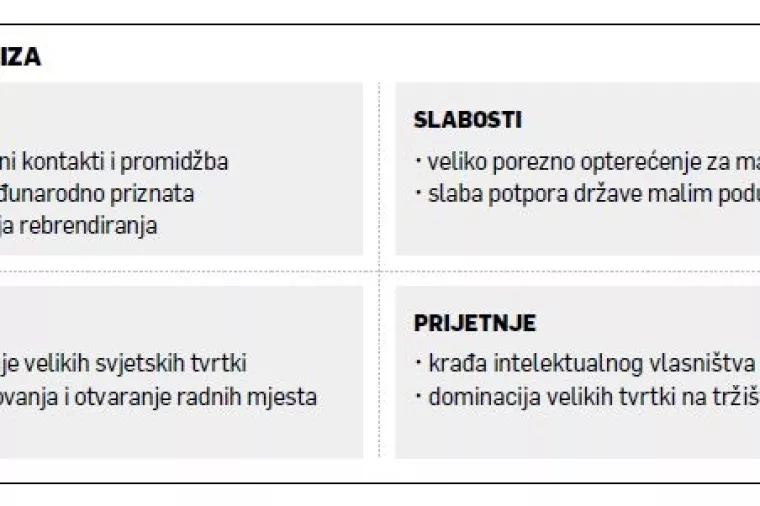 Anja Bauer Minkara: Fabularov recept za izgradnju brenda ima samo osam sastojaka