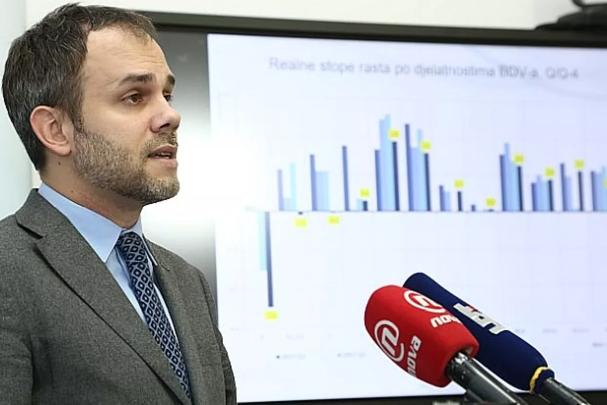 Krištof o usporavanju BDP-a: Industrija je podbacila