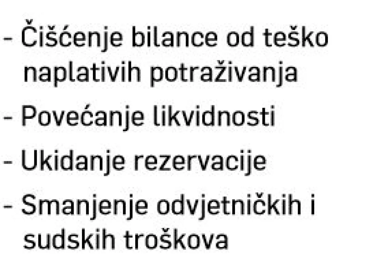 Lukša: Otkup potraživanja - nije svejedno komu prodajete teško naplative dugove