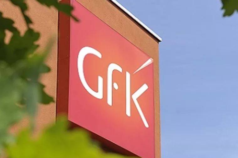 GfK odustaje od ad hoc istraživanja