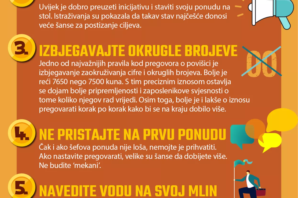 Infografika: Deset savjeta za pregovaranje o povi&scaron;ici