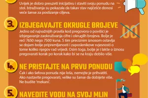 Infografika: Deset savjeta za pregovaranje o povišici