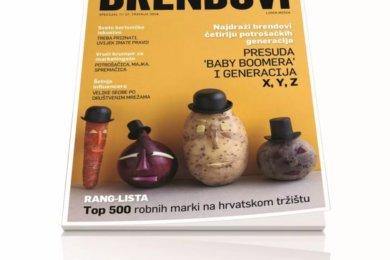 Specijal na sto stranica: Petsto omiljenih brendova generacije Z, Y, X i 'baby boomera'