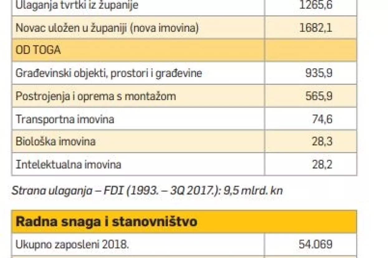 Nova luka Zadar uvrštena na kartu Pomorskog puta svile