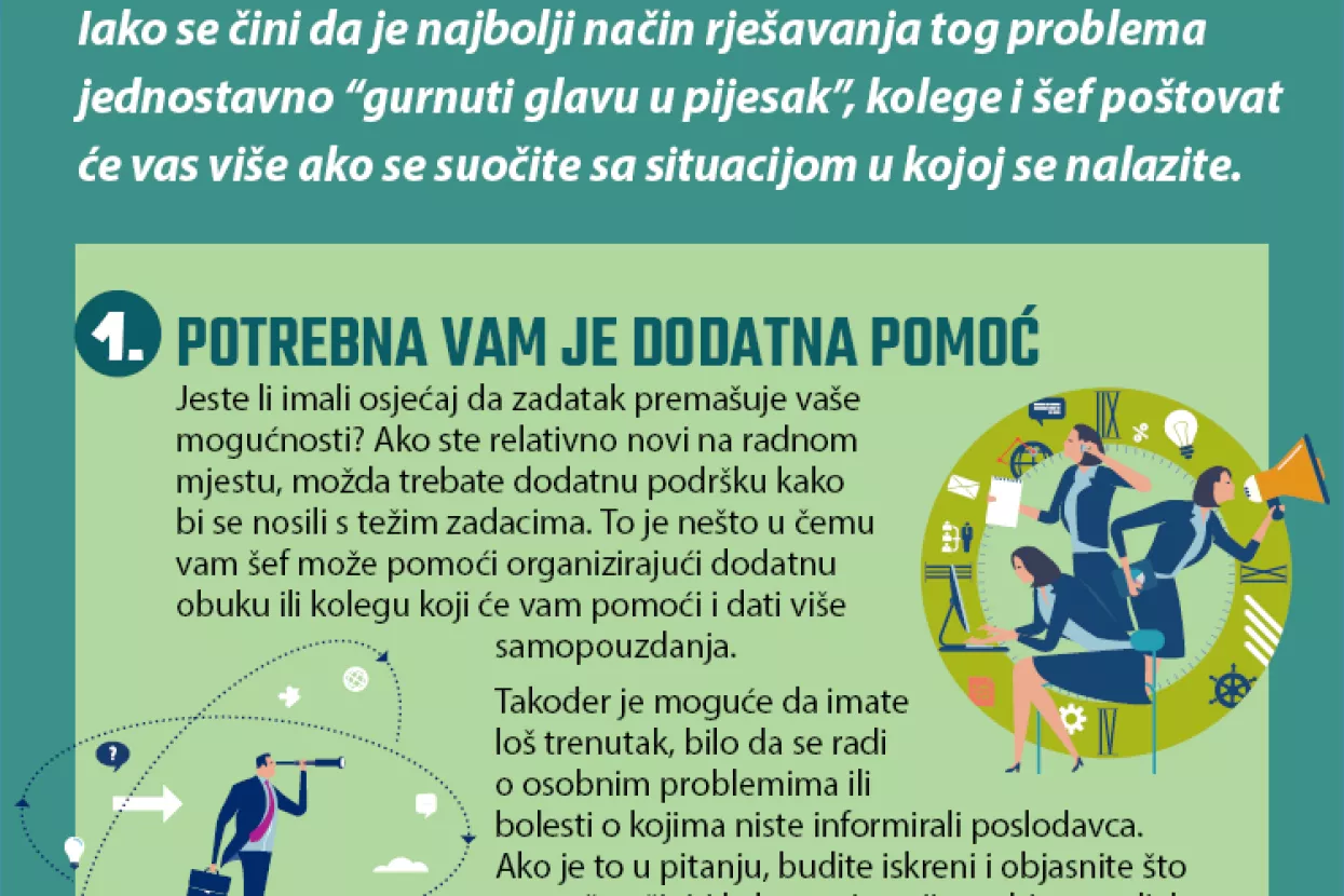 INFOGRAFIKA: Četiri načina kako reći šefu da nećete ostvariti ciljeve