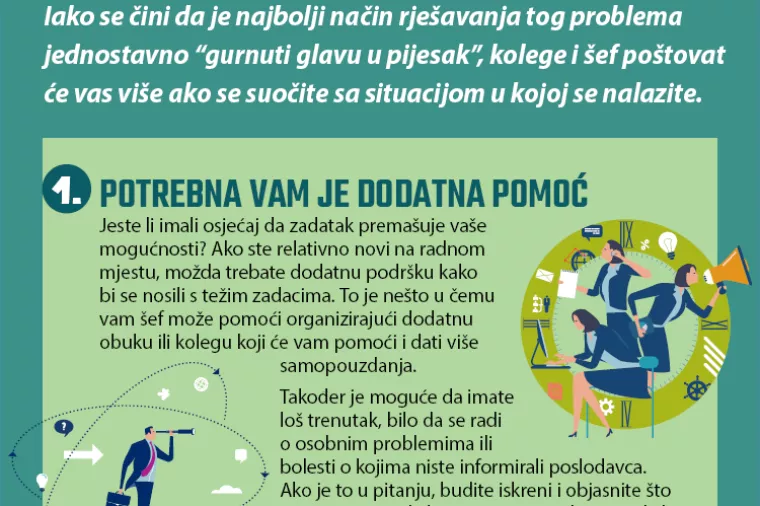 INFOGRAFIKA: Četiri načina kako reći šefu da nećete ostvariti ciljeve