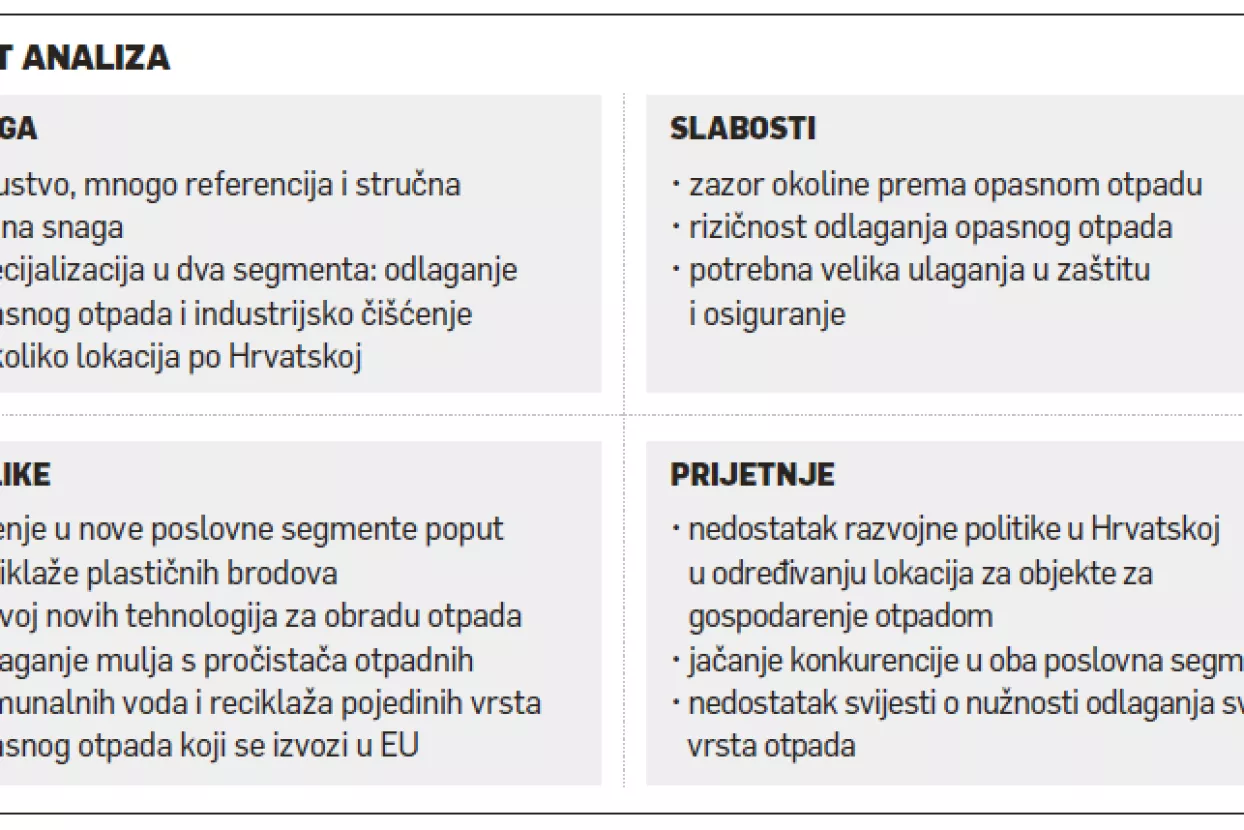 Zoran Matić: Rade odličan i za zajednicu koristan posao, ali nitko ih ne želi za susjede