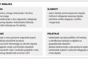 Zoran Matić: Rade odličan i za zajednicu koristan posao, ali nitko ih ne želi za susjede