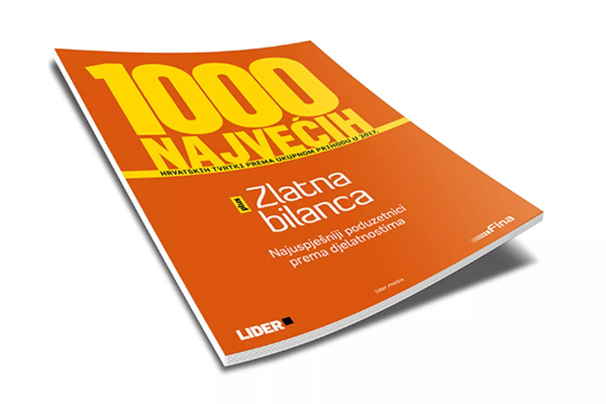 Lider predstavlja listu 1000 najvećih kompanija