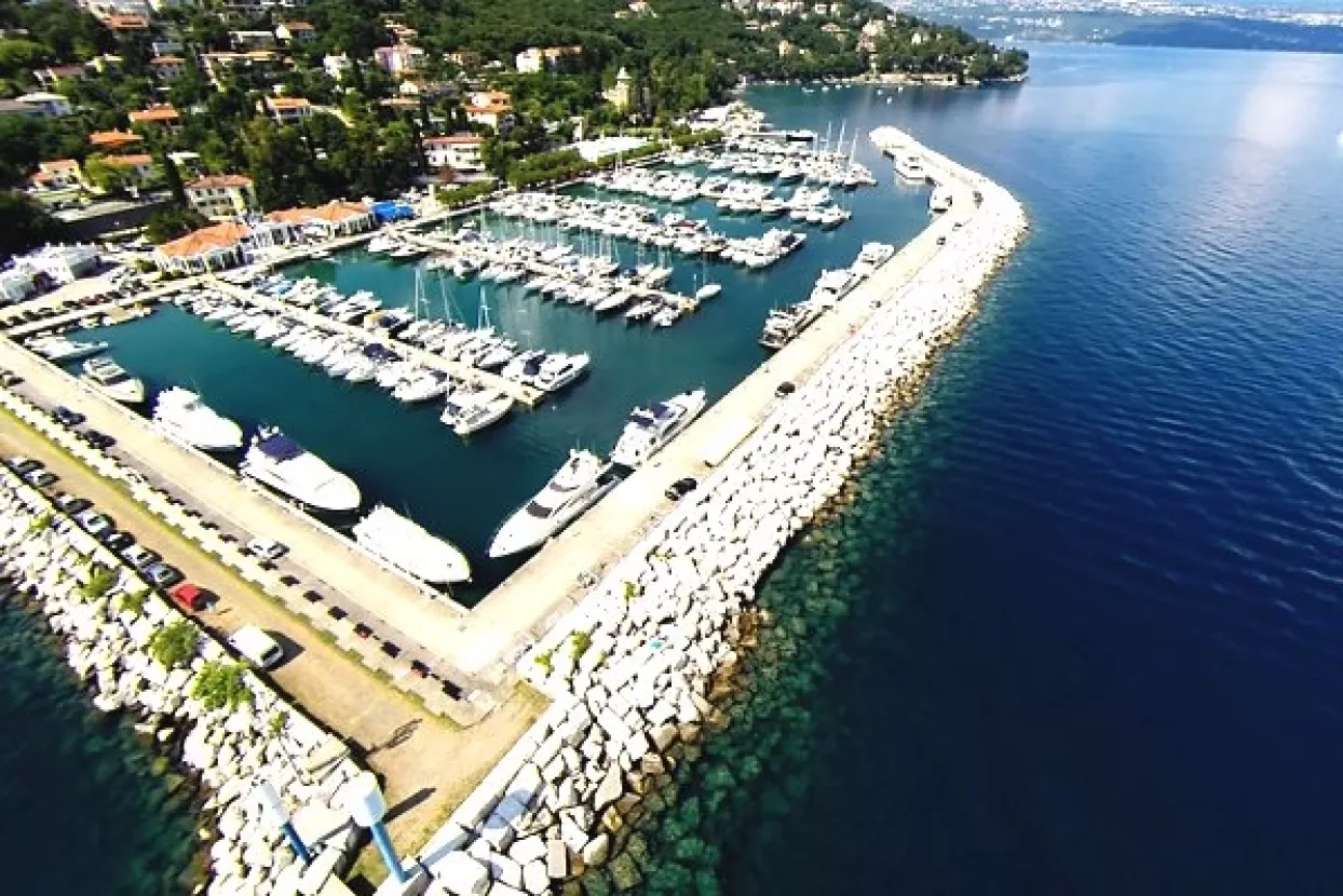 ACI seli sjedište iz Opatije u Rijeku, traže tisuću kvadrata u centru