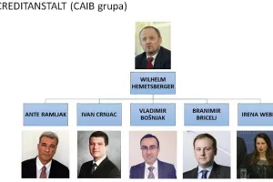 Todorić objavio detalje o 'Grupi X' koja je 'otela Agrokor': Škegro, Dalić, Ramljak, Plenković...