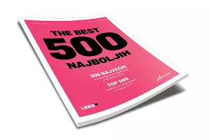 500 najboljih: Ina najuspješnija kompanija u Hrvatskoj prema rezultatima poslovanja 