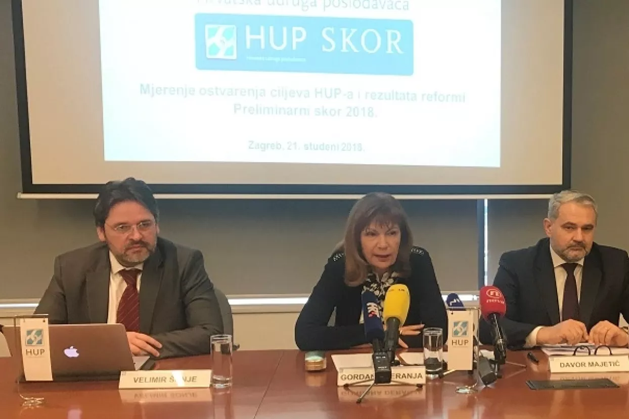 HUP Skor: Hrvatska izgubila još jedan bod