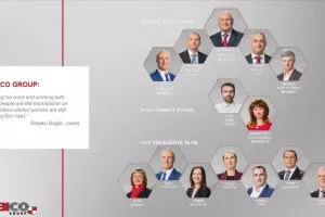 Ekskluzivno: Roglić postavio Jurija Tršana za predsjednika Uprave Orbica, sinovi iz Uprave prešli u NO