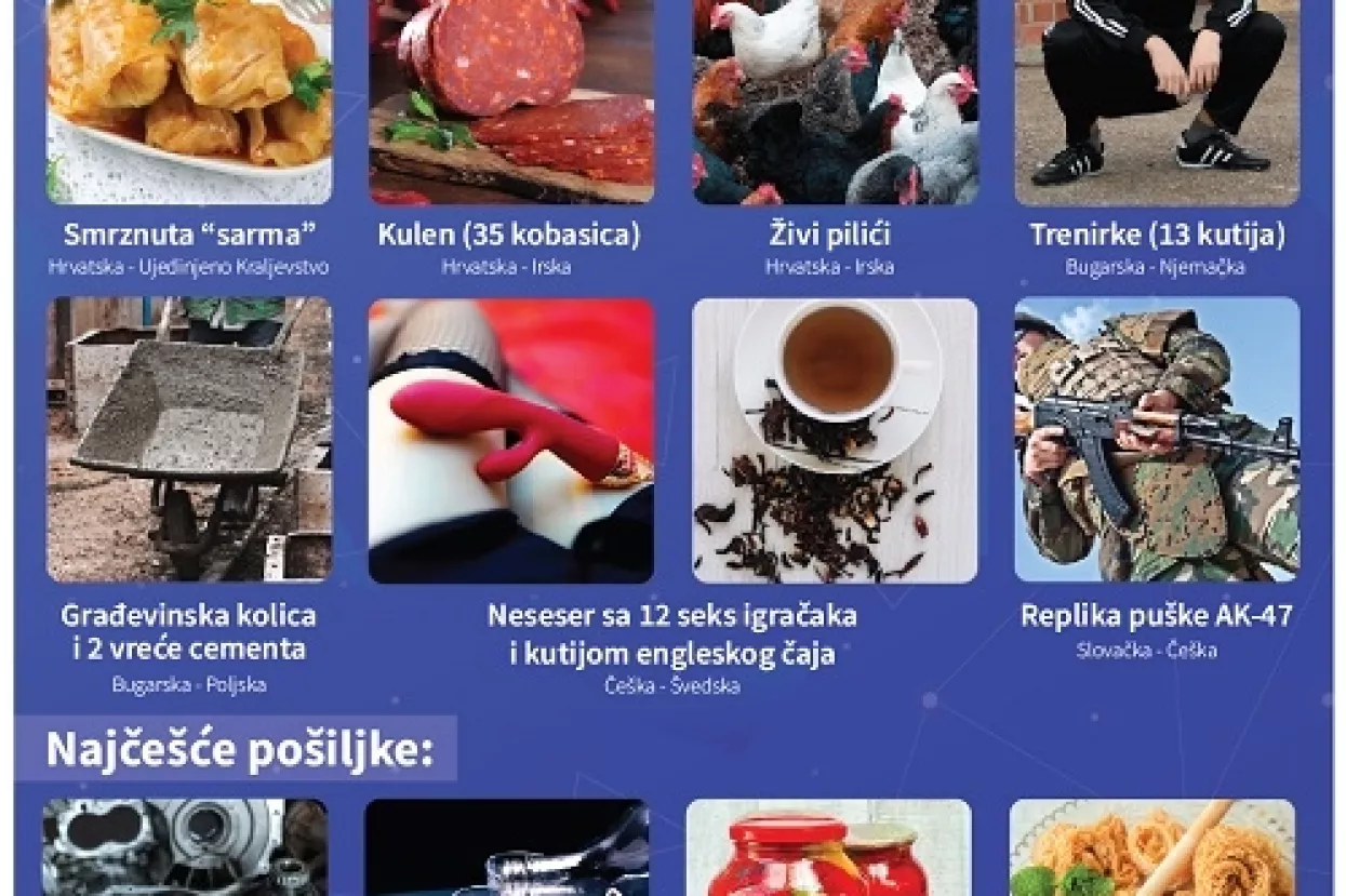 INFOGRAFIKA: Kulen i živi pilići putuju za Hrvatima u Irsku