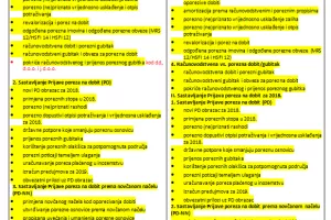 Konkurencija: Narodne novine prepisale od TEB-a program seminara o porezu na dobit