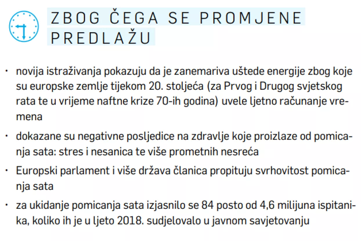 EU UKIDA POMICANJE SATA OD 2021.: Što o tome kažu hrvatske tvrtke