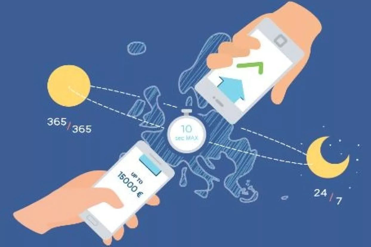 Instant plaćanja – tako će brza biti plaćanja u budućnosti