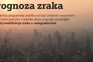 Hi!Tech: Umjetne neuronske mreže mjere stupanj onečišćenja zraka u velegradovima