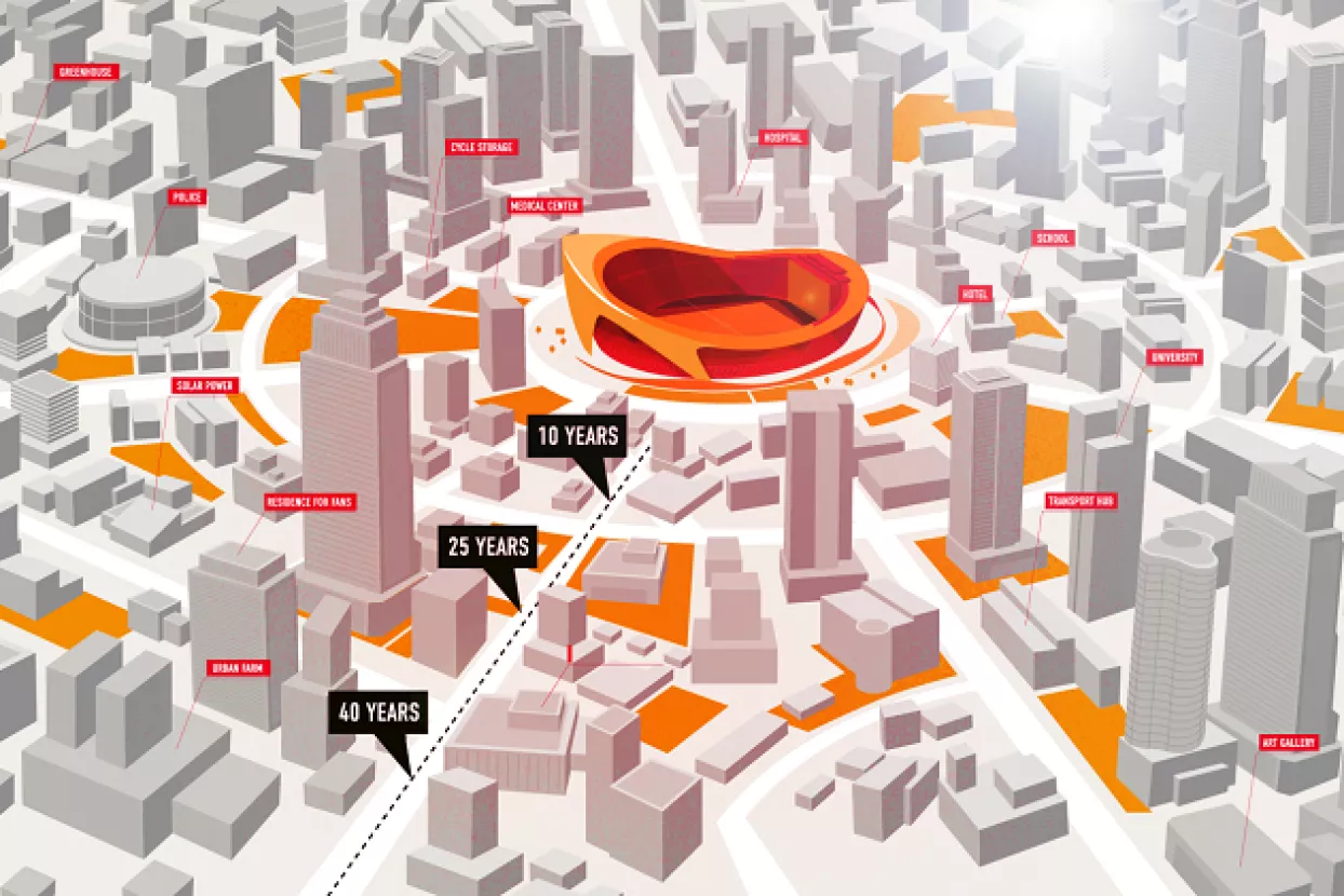 VIDEO: Pametni gradovi budućnosti gradit će se oko nogometnih stadiona