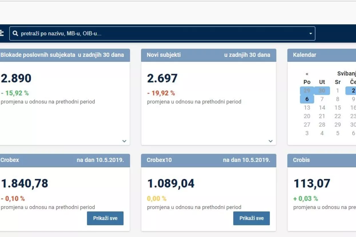 Info.BIZ servis: Fina lansirala novu poslovnu tražilicu sa 770.000 poslovnih subjekata