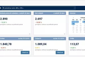 Info.BIZ servis: Fina lansirala novu poslovnu tražilicu sa 770.000 poslovnih subjekata