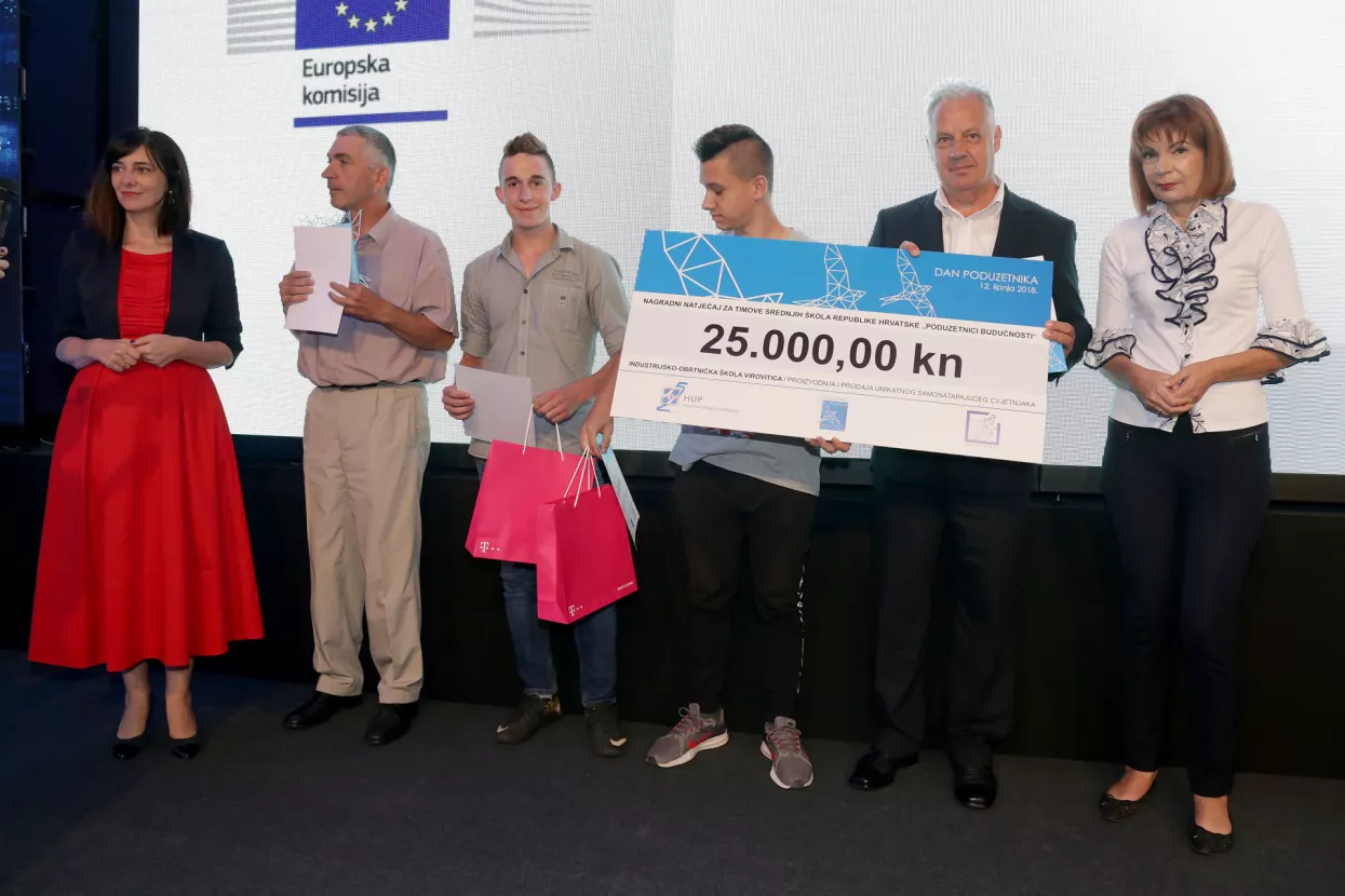 Uskoro Dan poduzetnika: Hrvatska - država inovacije ili improvizacije