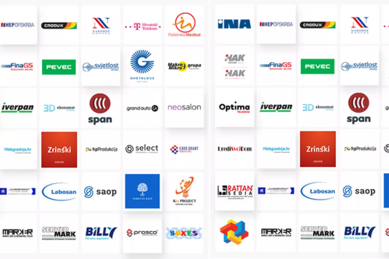 Više od 30 partnera za HOK-ov projekt Zajedničke nabave