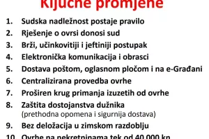 INFOGRAFIKA: Vlada pojeftinjuje ovrhe i vraća ih sudovima. Evo ključnih promjena