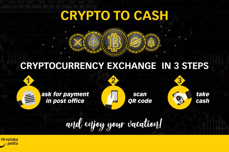 U zadarskim poštanskim uredima mogu se mijenjati kriptovalute za kune