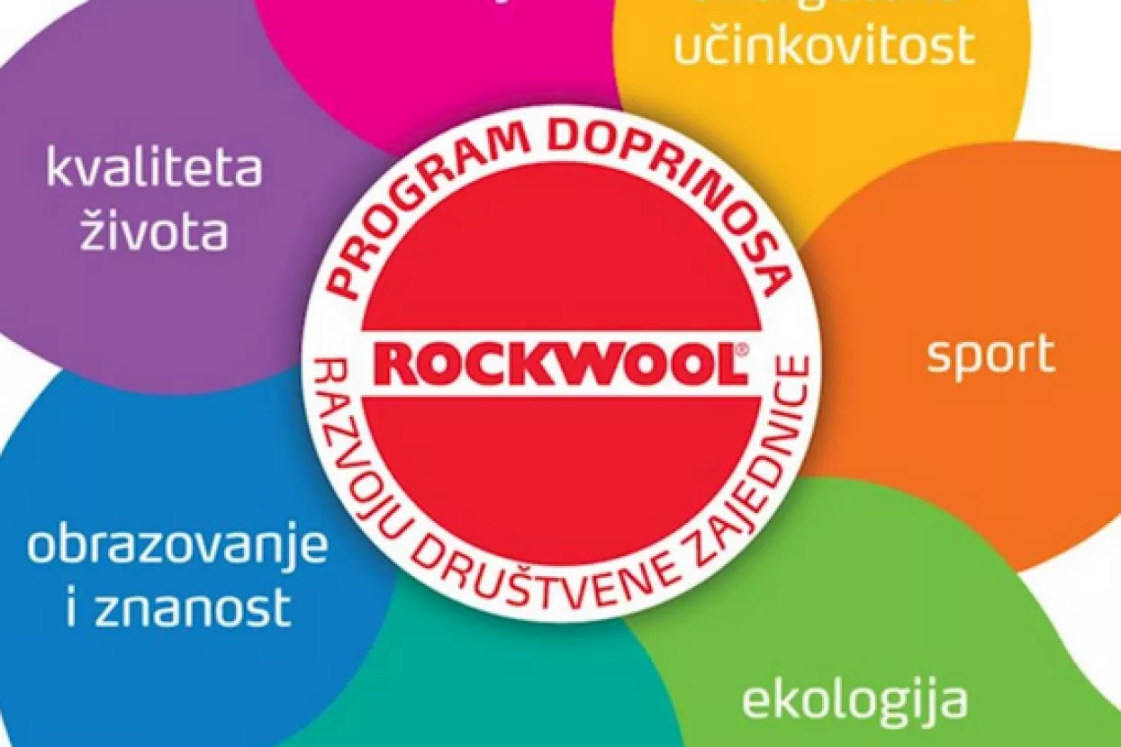 Tvrtka ROCKWOOL već 11 godina provodi natječaje za stipendije studenta i učenika